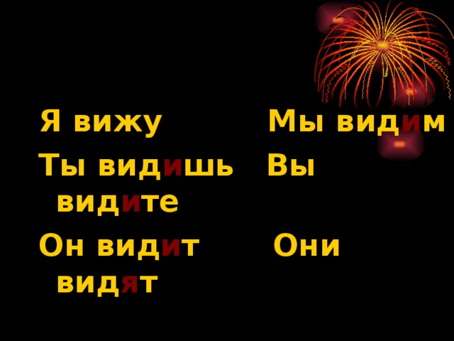 Я вижу Мы вид и м Ты вид и шь Вы вид и те Он вид и т Они вид я т 