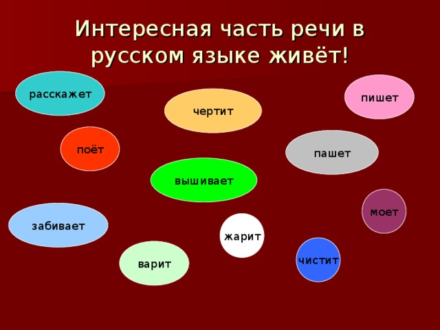 Интересная часть речи в русском языке живёт! расскажет пишет чертит поёт пашет вышивает моет забивает жарит чистит варит 