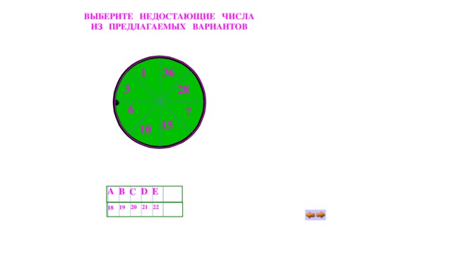  ВЫБЕРИТЕ НЕДОСТАЮЩИЕ ЧИСЛА ИЗ ПРЕДЛАГАЕМЫХ ВАРИАНТОВ 36 1 3 28 6 ? 15 10 A B D E C 22 20 21 19 18 
