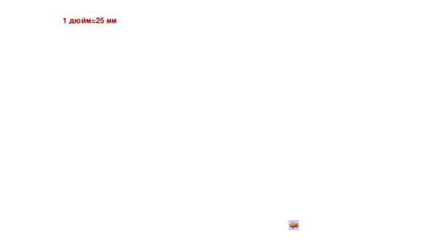 1 дюйм=25 мм 
