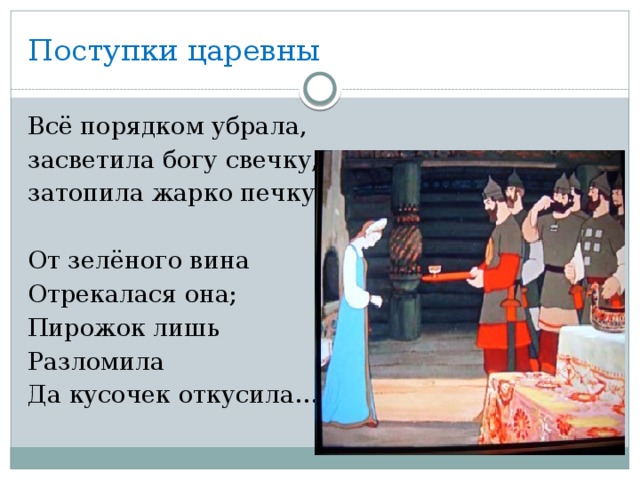 Описание внешности царевны. Поступки царевны. Поступки царевны из сказки о мертвой царевне. Сказка о мёртвой царевне поступки царевны. Поступки царевны из сказки о мертвой царевне и семи.