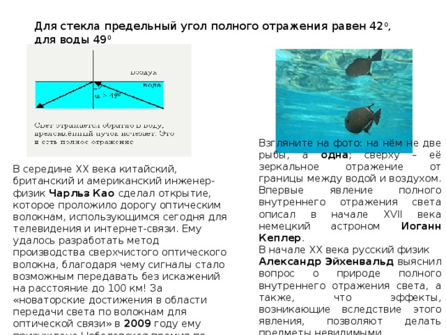 Предельный угол полного отражения на границе