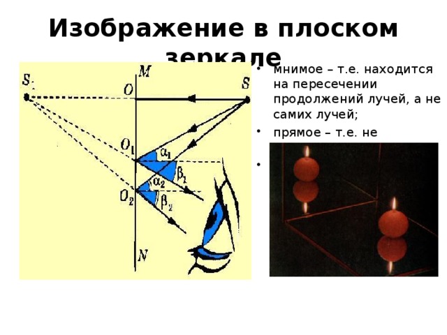 В плоском зеркале мнимое изображение юного спортсмена с мячом имеет вид