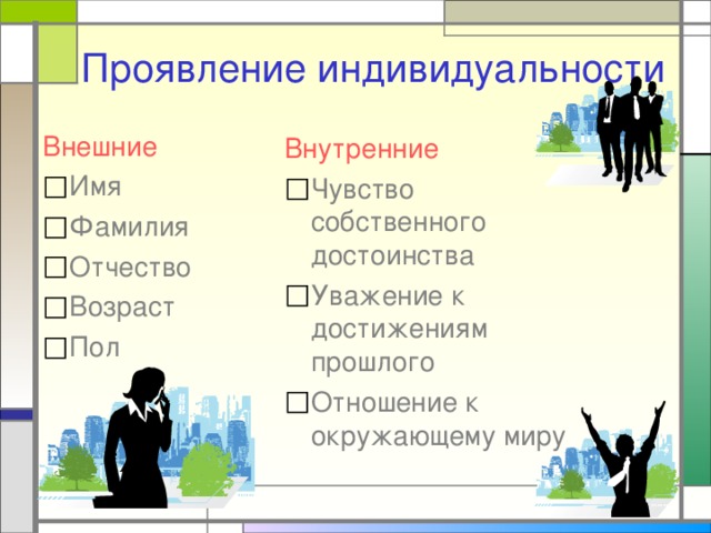 Индивидуальность проявляет. Проявление индивидуальности. Индивидуальность проявляется в.