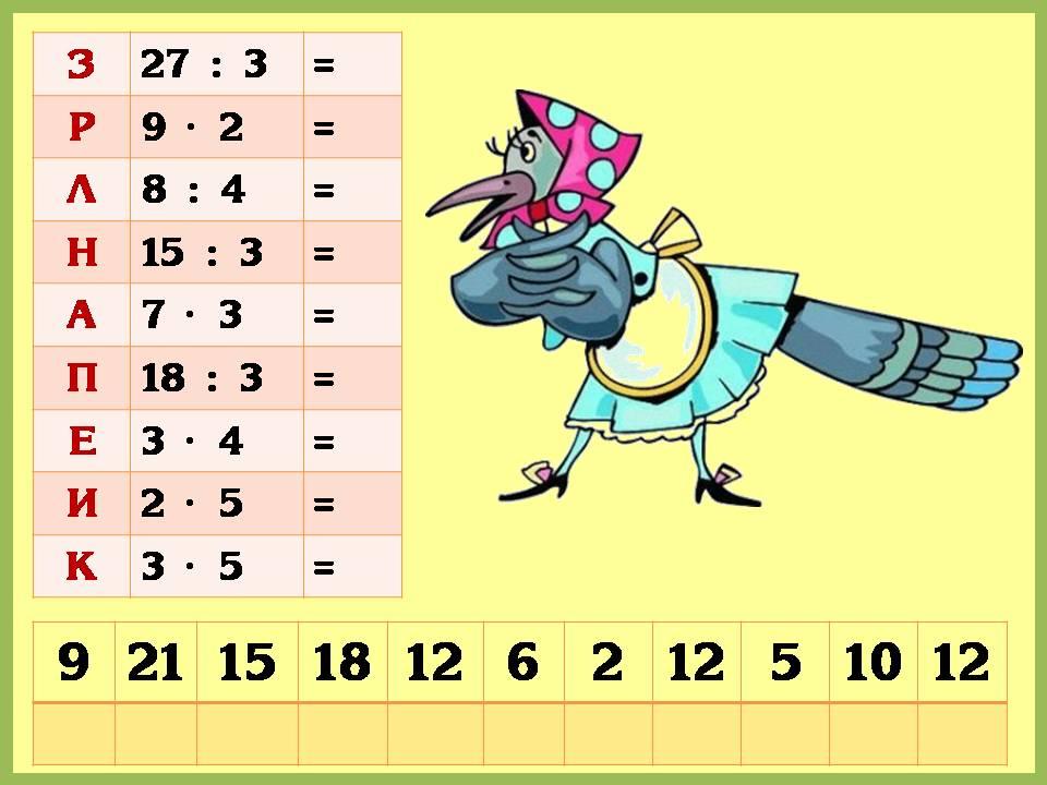 Табличное умножение и деление на 5. Игра по математике 3 класс таблица умножения и деления. Интересные задания на деление. Задачи на таблицу умножения. Таблица умножения задания.