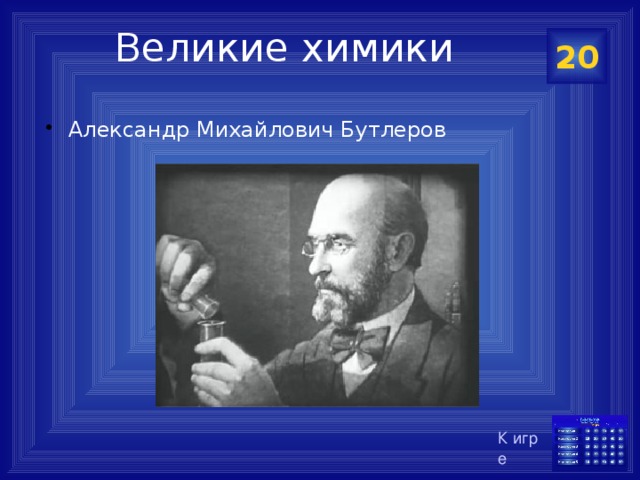 Известный химик 20 30 х годов. Ученые химики. Известные химики. Бутлеров Химик.