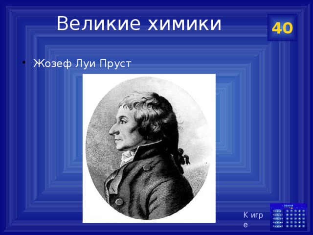 Жозеф луи пруст. Жозеф пруст. жозеф луи пруст химик. пруст жозеф луи презентация. пруст жозеф луи кратко.
