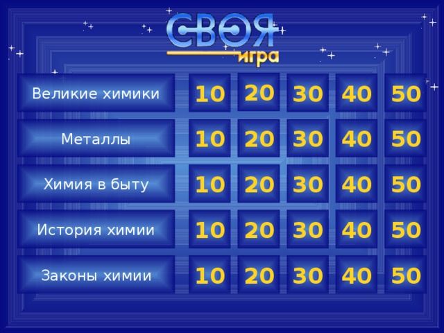 Игра по химии 10 класс с презентацией