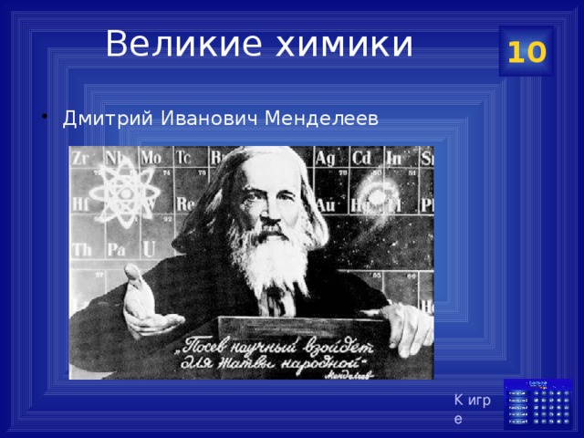 Выбери верное название открытия менделеева. Великие химики. Известные химики и их открытия. Великие химики России.