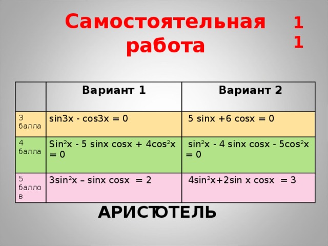 Самостоятельная работа 11 Вариант 1  3 балла sin3x - cos3x = 0 4 балла  Вариант 2  Sin²x - 5 sinx cosx + 4cos²x = 0  5 sinx +6 cosx = 0 5 баллов 3sin²x – sinx cosx = 2  sin²x - 4 sinx cosx - 5cos²x = 0  4sin²x+2sin  x cosx = 3 АРИСТ ОТЕЛЬ 