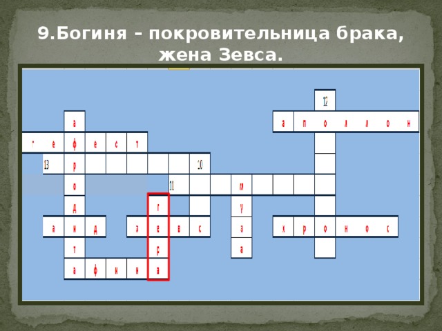 Дочь зевса кроссворд. Кроссворд по истории по теме боги древней Греции 5 класс. Кроссворд про богов. Кроссворд по теме боги древней Греции. Кроссворд про богов Греции.