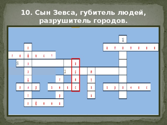 Клятва именем бога сканворд 5. Кроссворд боги древней Греции 5 класс. Снотворный Бог кроссворд 6. Коммуналка богов кроссворд. Найди шесть богов и богинь в кроссворде.