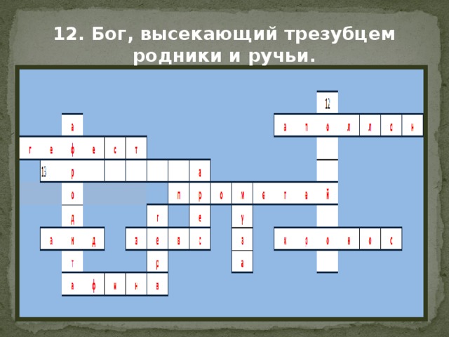 Бог сканворд букв. Кроссворд про богов Греции. Кроссворд про греческих богов. Кроссворд на тему боги Олимпа. Боги древней Греции Греция кроссворд.