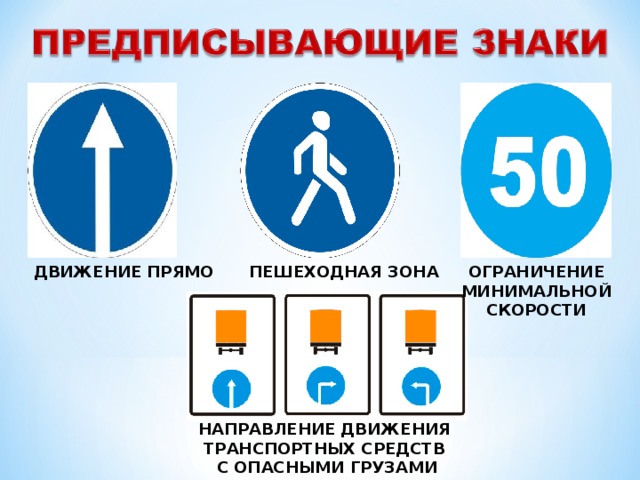 Знаки предписывающие дорожного движения презентация