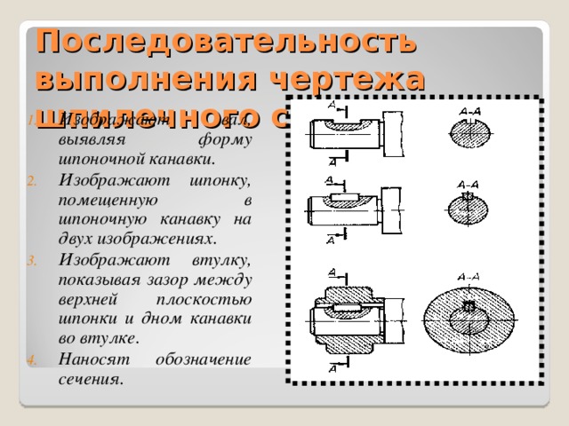 Как выполняется чертеж совместно обрабатываемых изделий