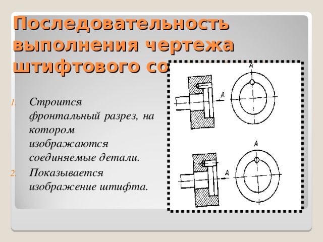 Последовательность выполнения чертежа