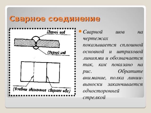 Направление долевой нити на чертеже обозначается стрелкой