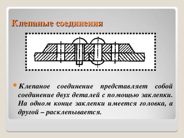 Из представленных соединений. Изображено Клепаное соединение. Соединение деталей с помощью заклёпок 6 класс. Эскизы по проекту соединения металлов с помощью заклепок. Где используют клёпаные соединения.