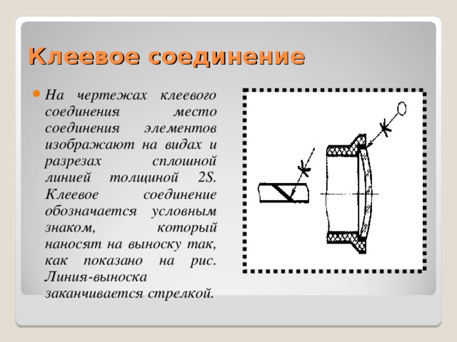 Какой тип клеевого соединения обозначен на рисунке буквой б