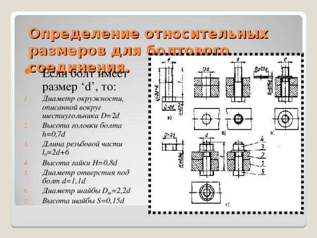 Относительная размерность