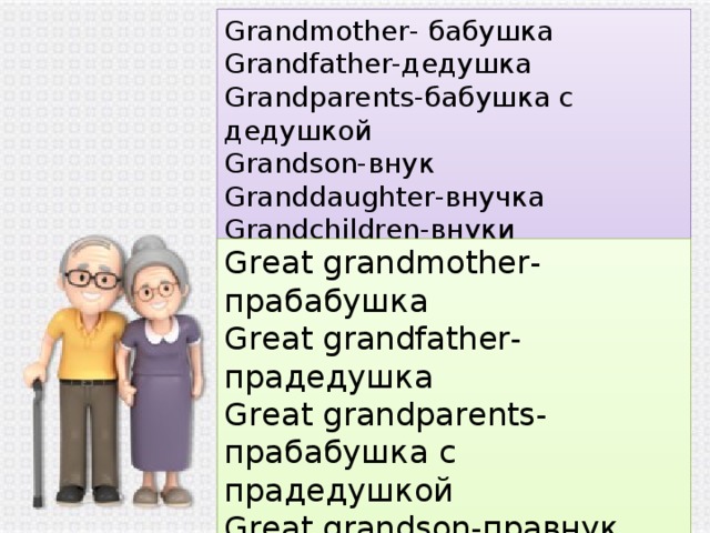 Бабушка по английски. Как по-английски пишется прабабушка и прадедушка. Бабушка и дедушка по английскому. Пробабушкана английском. Как пишется прабабушка и прадедушка.