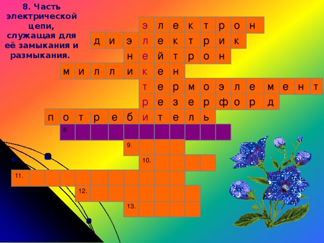 Схема экспериментальной установки для изучения фотоэффекта.  Источник монохроматического света длины волны λ Катод K Кварцевое  окошко Анод А Стеклянный вакуумный баллон Двойной ключ для изменения полярности Электроизмерительные приборы для снятия вольтамперной характеристики Потенциометр для регулирования напряжения Источник напряжения U 