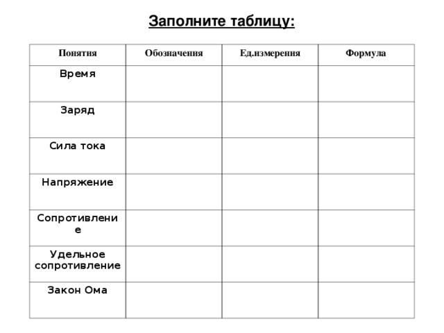 Заменяя в приборе материал фотокатода, Столетов установил, что красная граница фотоэффекта является характеристикой данного вещества.  Для каждого вещества существует красная граница фотоэффекта, т. е. существует наименьшая частота  min  , при которой еще возможен фотоэффект.  