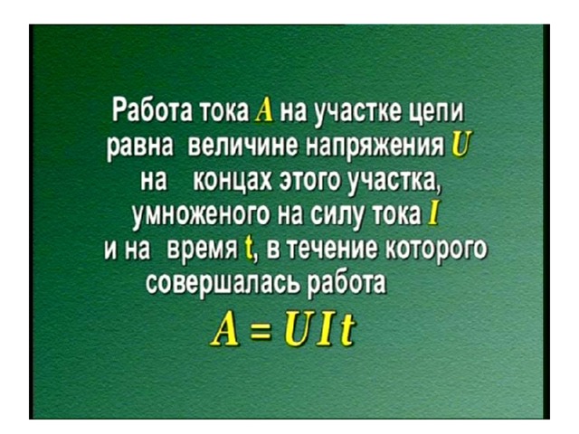 Что не могла объяснить волновая теория света: Безынерционность фотоэффекта. В волновой модели: электрон при взаимодействии с электромагнитной световой волной постепенно накапливает энергию, и только через значительное время вылетит из катода. Как показывают расчеты, это время должно было бы исчисляться минутами или часами. В волновой модели: электрон при взаимодействии с электромагнитной световой волной постепенно накапливает энергию, и только через значительное время вылетит из катода. Как показывают расчеты, это время должно было бы исчисляться минутами или часами. Существование красной границы фотоэффекта. В волновой модели: необходимую энергию можно накопить при  любой энергии волны. В волновой модели: необходимую энергию можно накопить при  любой энергии волны. Независимость энергии фотоэлектронов от интенсивности светового потока. Пропорциональность максимальной кинетической энергии частоте света. 