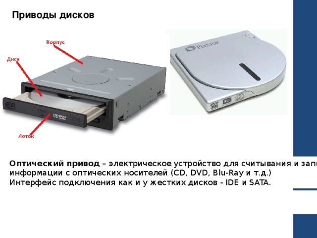 Приводы дисков Оптический   привод  – электрическое устройство для считывания и записи  информации с оптических  носителей ( CD, DVD, Blu-Ray и т.д.) Интерфейс подключения как и у жестких дисков -  IDE и SATA. 