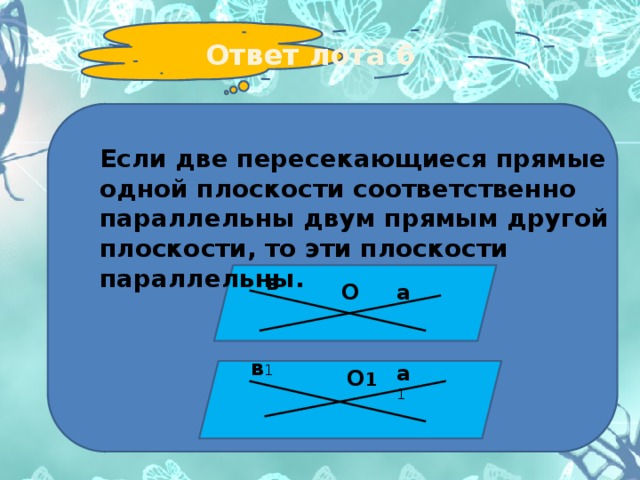 Ответ лота 6 Если две пересекающиеся прямые одной плоскости соответственно параллельны двум прямым другой плоскости, то эти плоскости параллельны. в а О в 1 а 1 О 1 