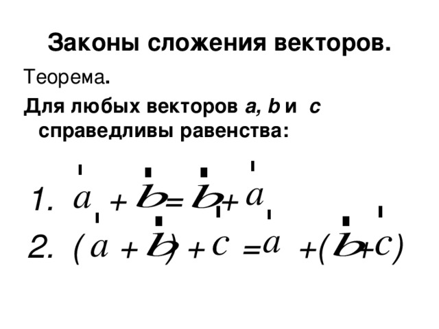 Теорема о сложении векторов. Теорема о законах сложения векторов. Докажите теорему о законах сложения векторов. Сформулируйте теорему о законах сложения векторов.
