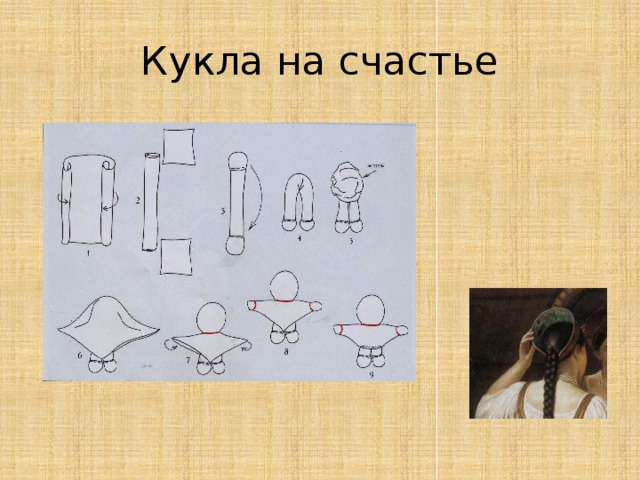 Технологическая карта по изготовлению куклы из фетра