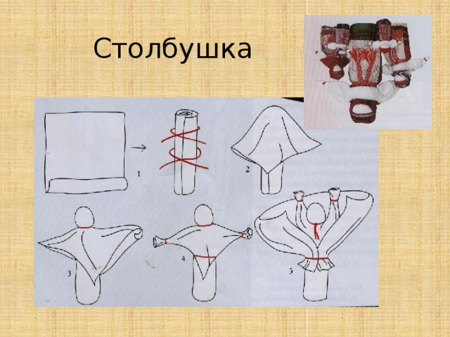 Схема изготовления куклы