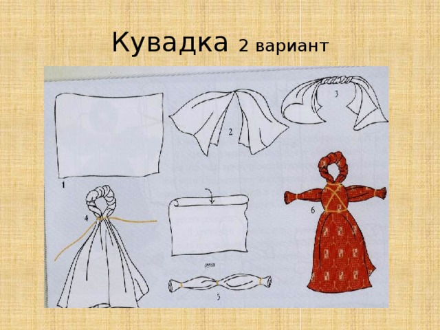 Кукла закрутка рисунок 5 класс