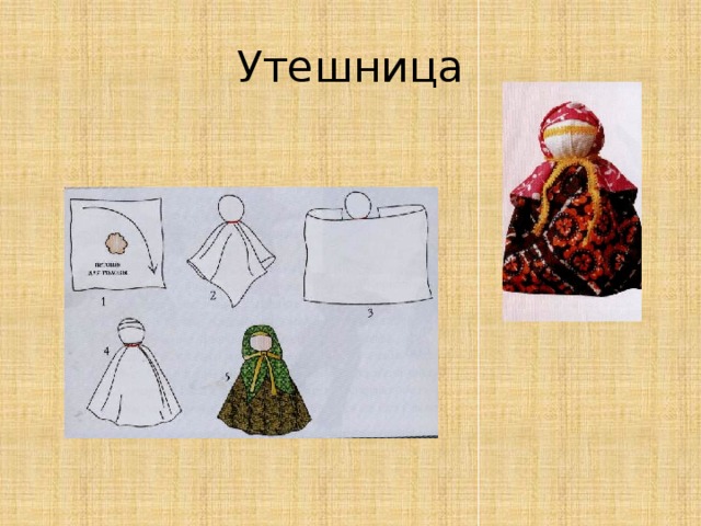 Эскиз куклы 3 класс окружающий мир