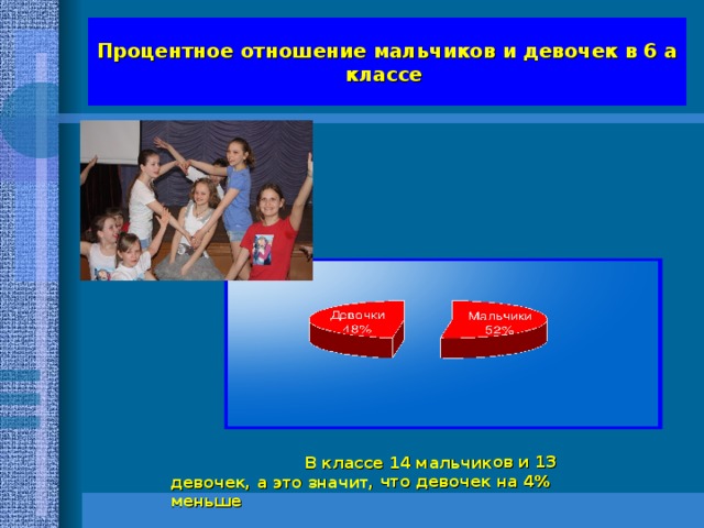 Нравственные основы взаимоотношений юношей и девушек презентация