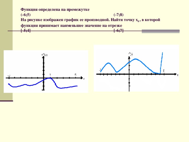 Принять функцию. Промежутки на которых функция. Определи промежутки, на которых функция. Функция определена. Определённая на промежутке.