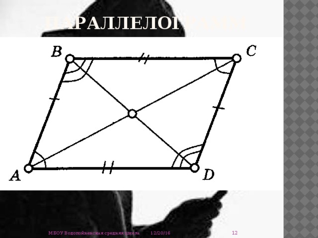 параллелограмм У параллелограмма диагонали пересекаются и точкой пересечения делятся пополам.  Противолежащие стороны равны. Противолежащие углы параллелограмма равны.  Углы, прилежащие к одной стороне параллелограмма, дают в сумме 180°. Диагональ параллелограмма делит его на два равных треугольника.  12/20/16 МБОУ Водопойненская средняя школа 