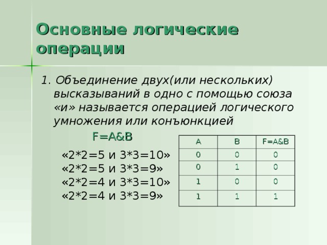 Основные логические операции 1. Объединение двух(или нескольких) высказываний в одно с помощью союза «и» называется операцией логического умножения или конъюнкцией F=A&B А 0 В F=A&B 0 0 1 0 1 1 0 0 0 1 1 «2*2=5 и 3*3=10» «2*2=5 и 3*3=9» «2*2=4 и 3*3=10» «2*2=4 и 3*3=9» 