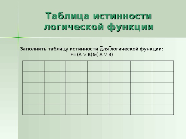 Таблица истинности логической функции  _  _ Заполнить таблицу истинности для логической функции: F=(A V B)&( A V B) 