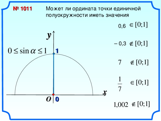  № 1011 Может ли ордината точки единичной полуокружности иметь значения 0,6 y – 0,3 1 «Геометрия 7-9» Л.С. Атанасян и др. x O 0 10 