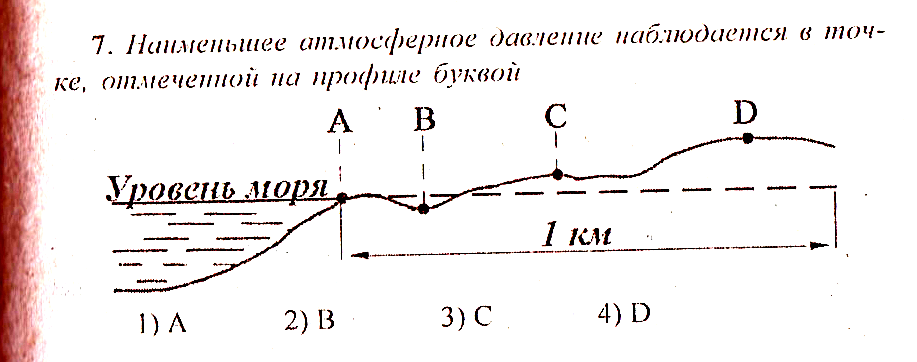 Какое давление в точке