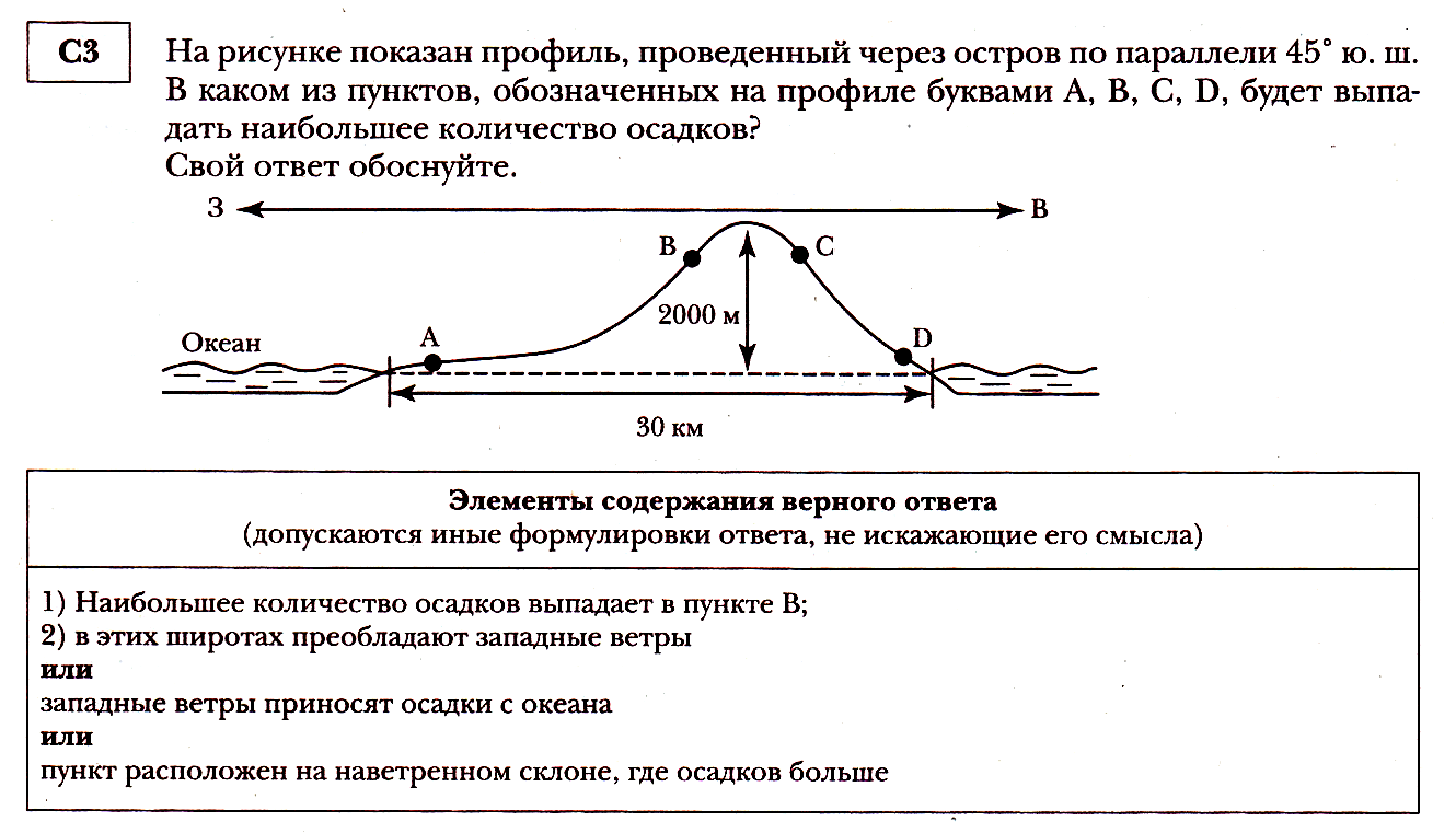 Определите какая температура воздуха будет на вершине горы обозначенной на рисунке буквой