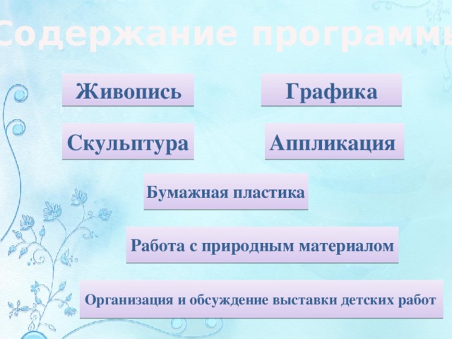 Содержание программы Живопись Графика Скульптура Аппликация Бумажная пластика Работа с природным материалом Организация и обсуждение выставки детских работ 