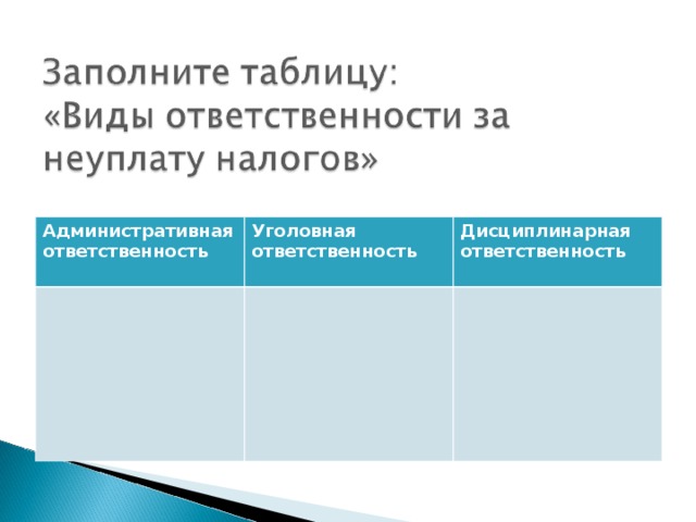 Административная ответственность Уголовная ответственность  Дисциплинарная ответственность 