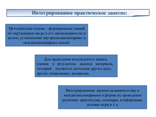 Комплексно практическая работа