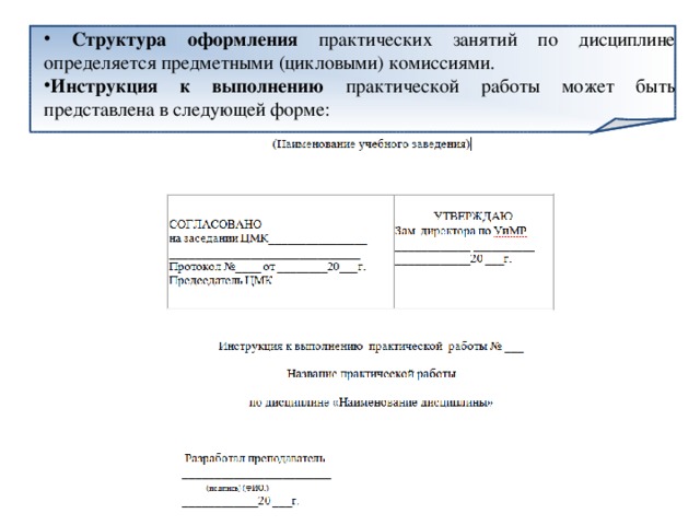 Структура оформления