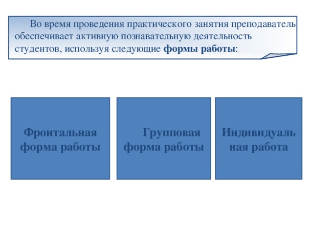 Итеративное исполнение проекта не предусматривает необходимость проведения анализа