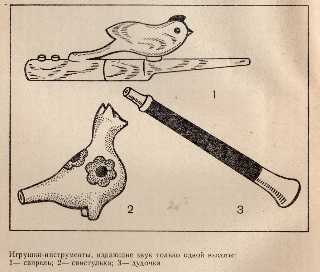 Как нарисовать свистульку