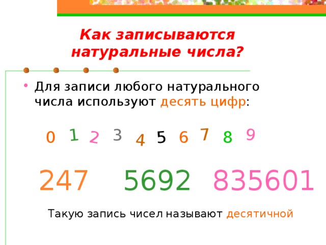 2 1 4 5 7 9 Как записываются натуральные числа? Для записи любого натурального числа используют десять цифр : 3 0 6 8 247 5692 835601 Такую запись чисел называют десятичной 